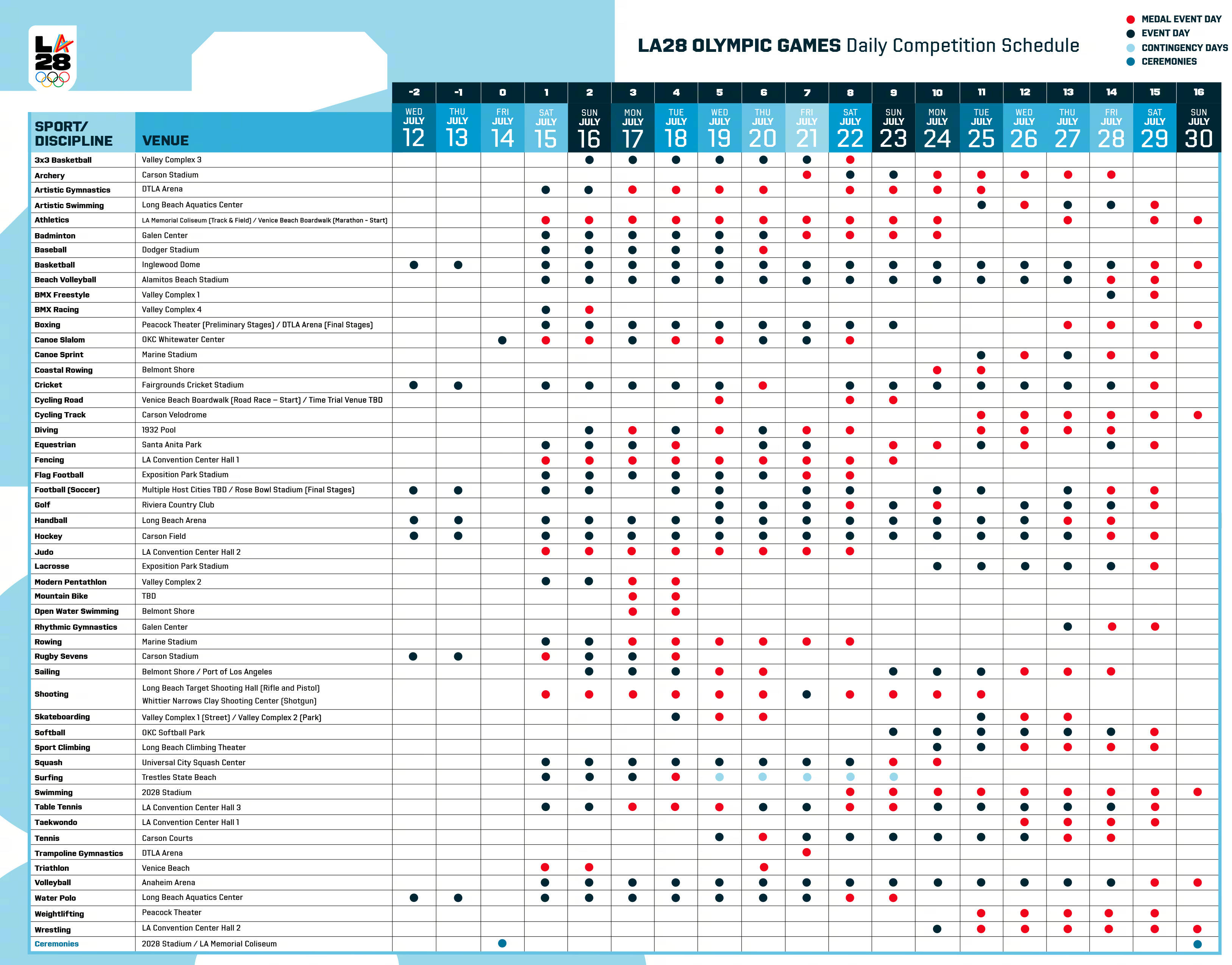 关于关键时刻洛杉矶快船调整名单以备全明星赛，遗憾出局环节打磨，引发热议，赛程密集仍需轮换的信息